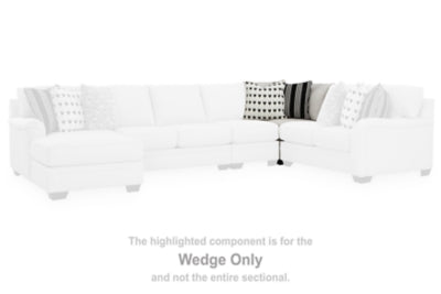 Huntsworth Wedge