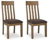 Broxtyn Dining Chair (Set of 2)
