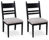 Chadworth Dining Chair (Set of 2)