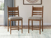 Chadworth Counter Height Barstool (Set of 2)