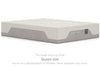 Terra Sleep Firm King Mattress